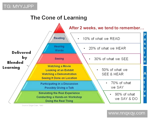 足球英语学习指南助你提升球场交流能力与赛事理解