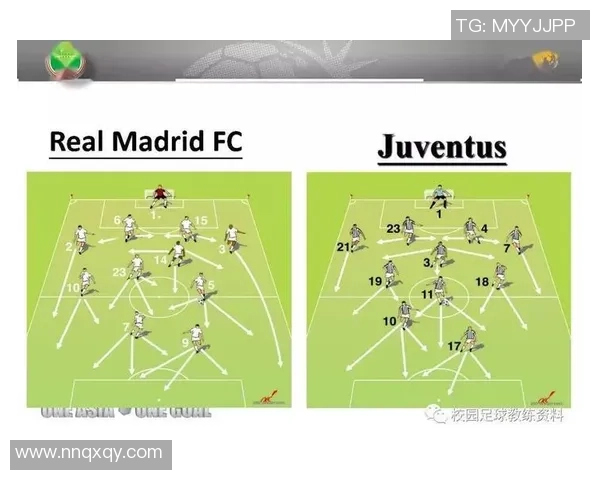 踢足球时如何选择最佳方位提升比赛表现与战术配合技巧